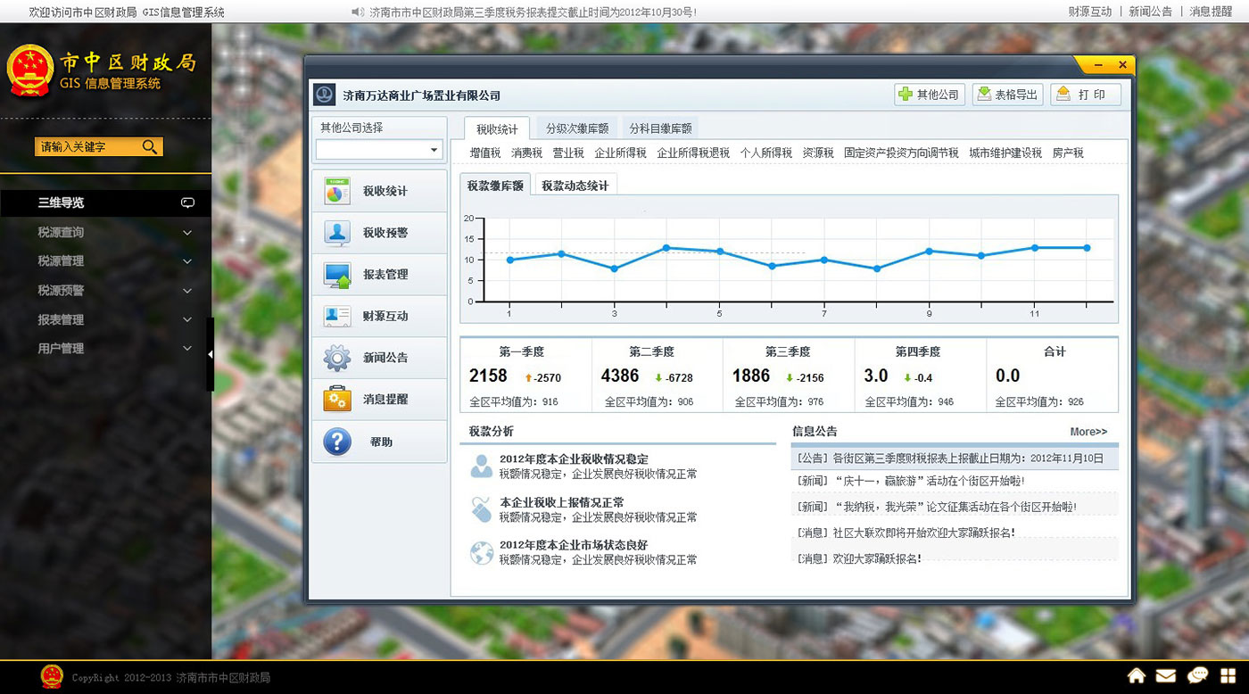 市中区财政局